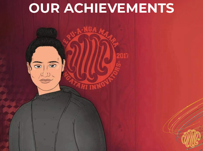 Gallery: Our Achievements
