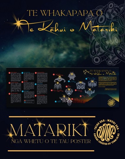 Te Whakapapa o Te Kāhui o Matariki Poster