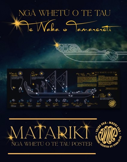 Ngā Whetū o te Tau – Te Waka o Tamarereti Poster